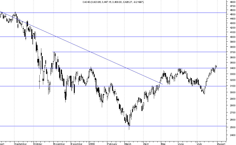 CAC40.png