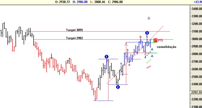 dax0305.jpg
