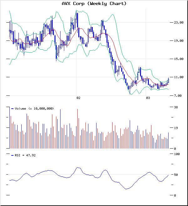 avx(w).gif