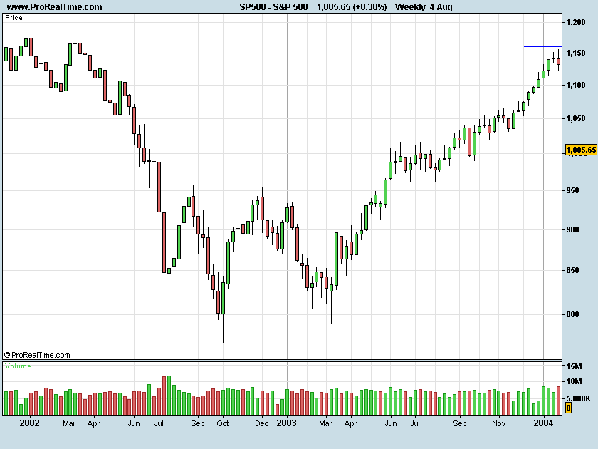 S&P500-2.png