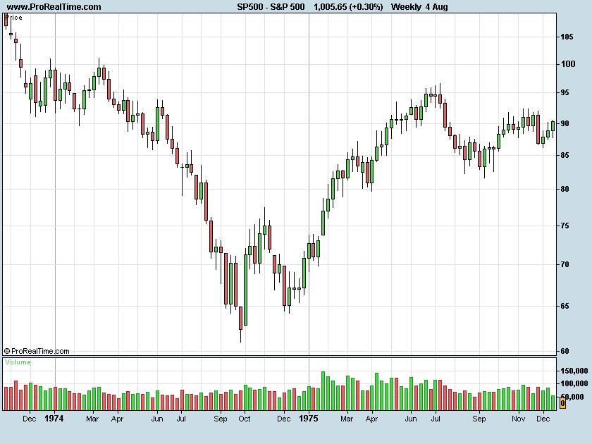 S&P500-1.png