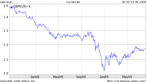 eurgbp.png