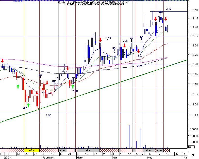 bpi.gif