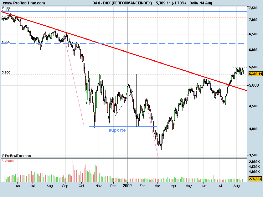 DAX090814.png