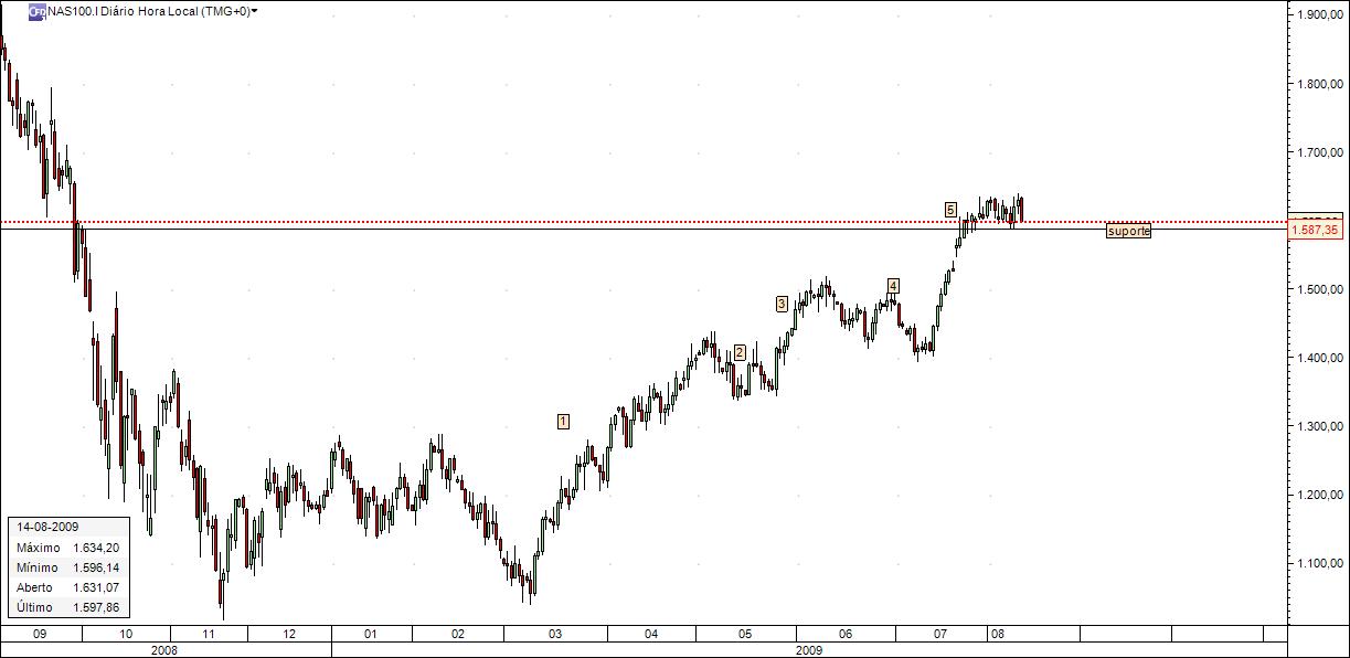 nasdaq.jpg