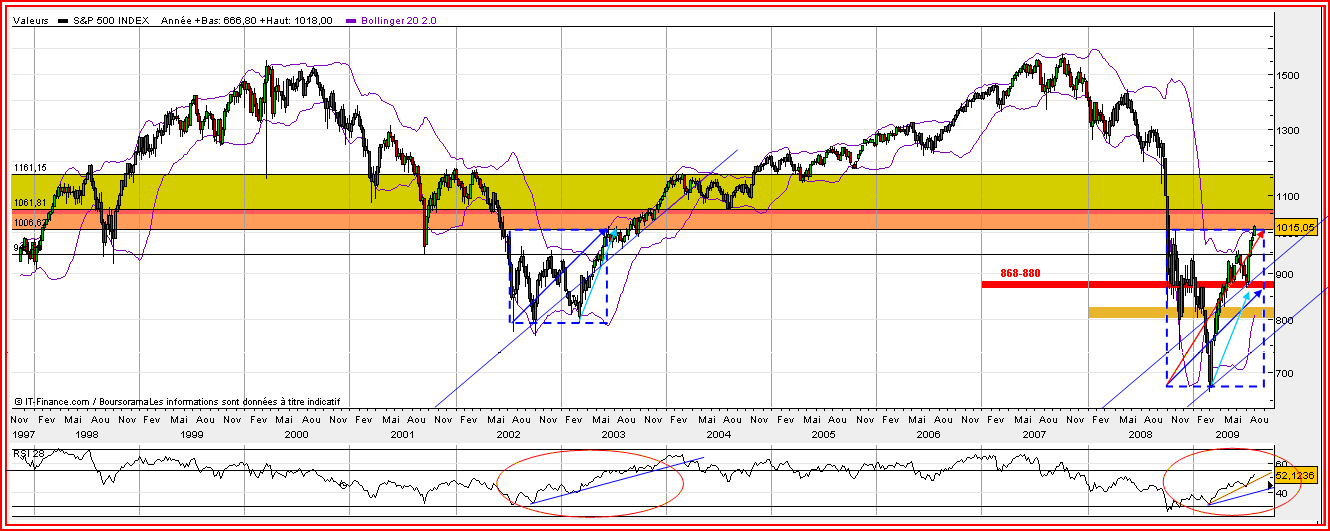 S&P-ATsem LLLP1998-2009 090807-Fx_cor-1-Sup-2-Rev-1 090816.PNG