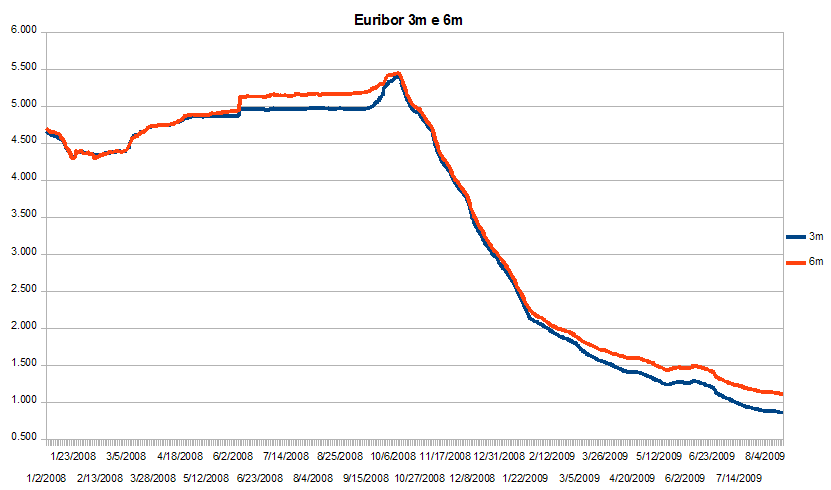 eur090818.png