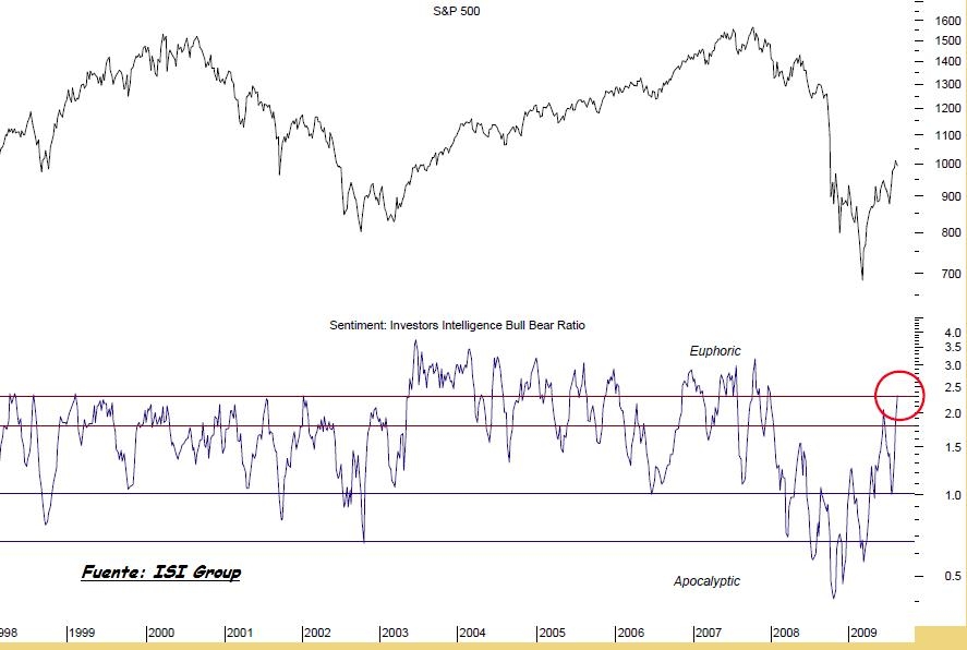 1982009144903_investors_grande.jpg