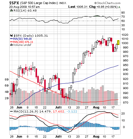 sp500.png