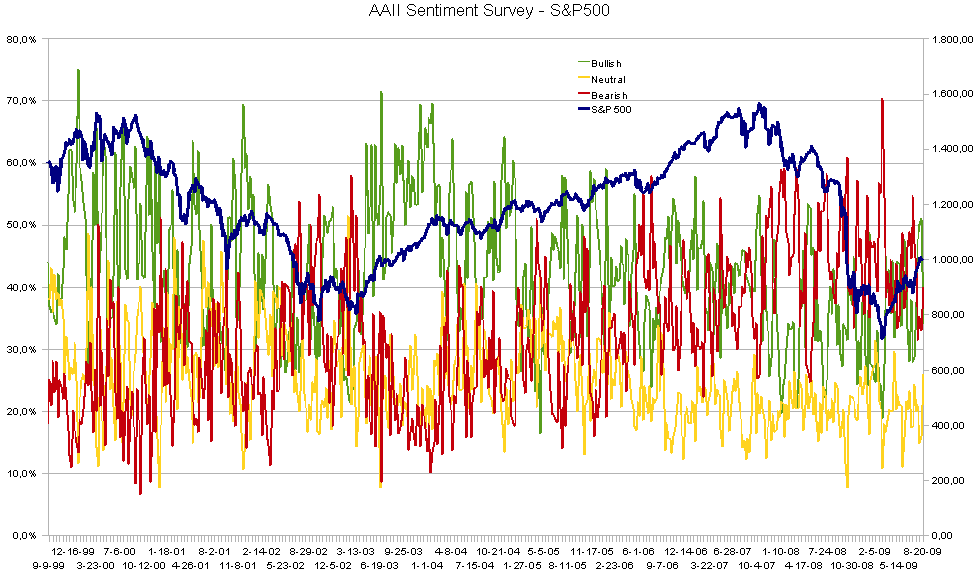 SurveyAAII090820.PNG