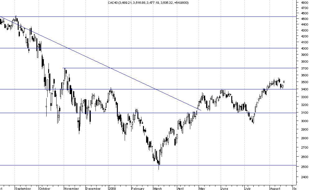CAC40.png