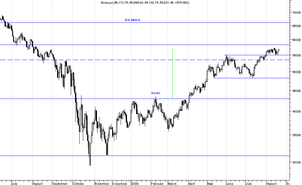 Bovespa.png