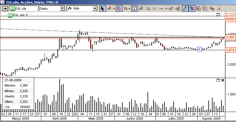 EGL CP.bmp