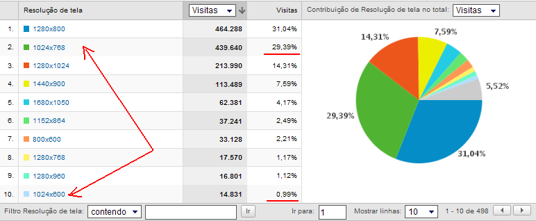 resolucao-caldeirao.PNG