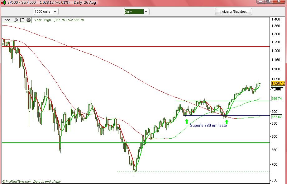 sp500.jpg