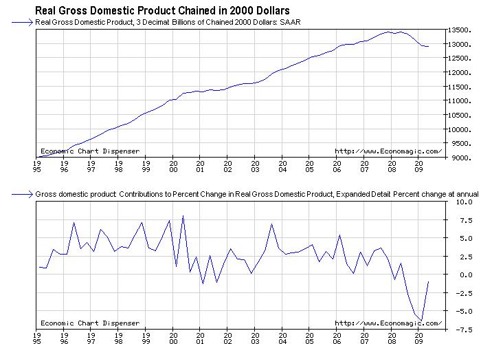 gdp.jpg