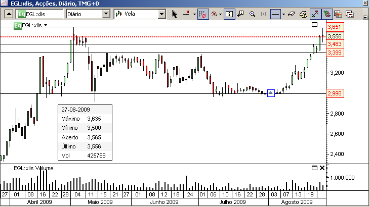 EGL CP.bmp