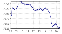 INDICE_LPSI20_LS_1001_0_0_0.jpg