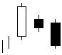 ThreeInsideDownBearish.gif