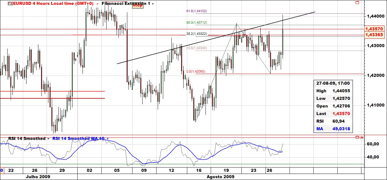 eurusd.jpg