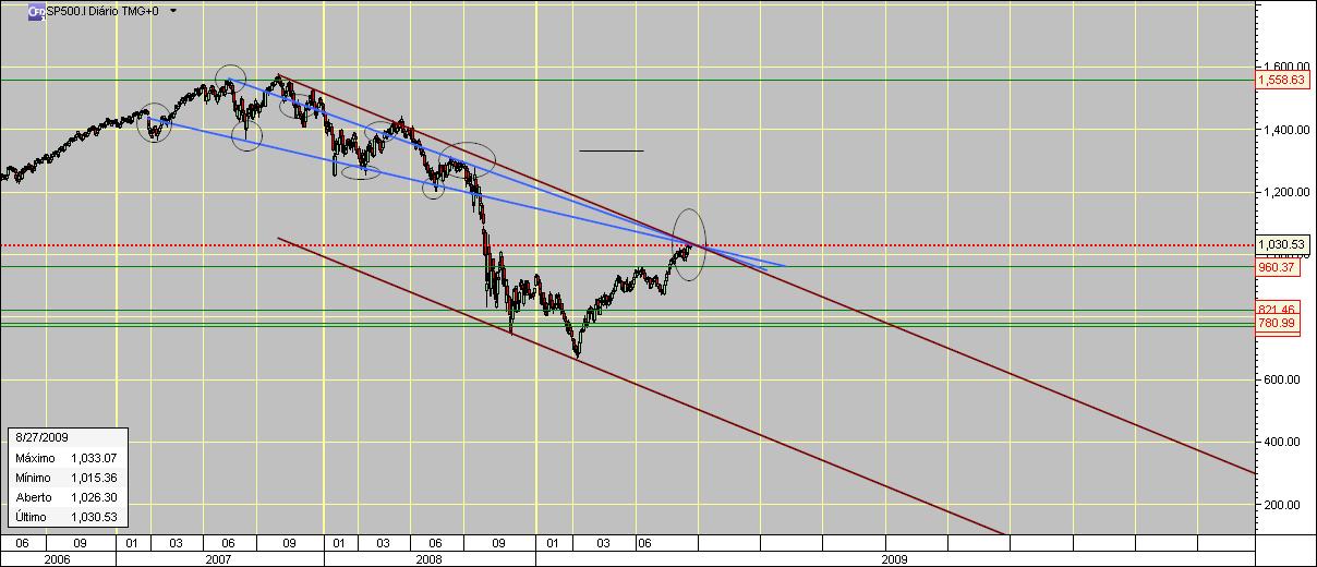 great bear lines.jpg