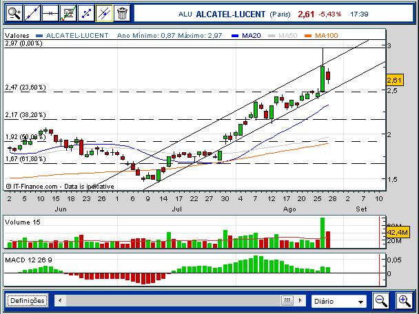 ALCATEL.jpg