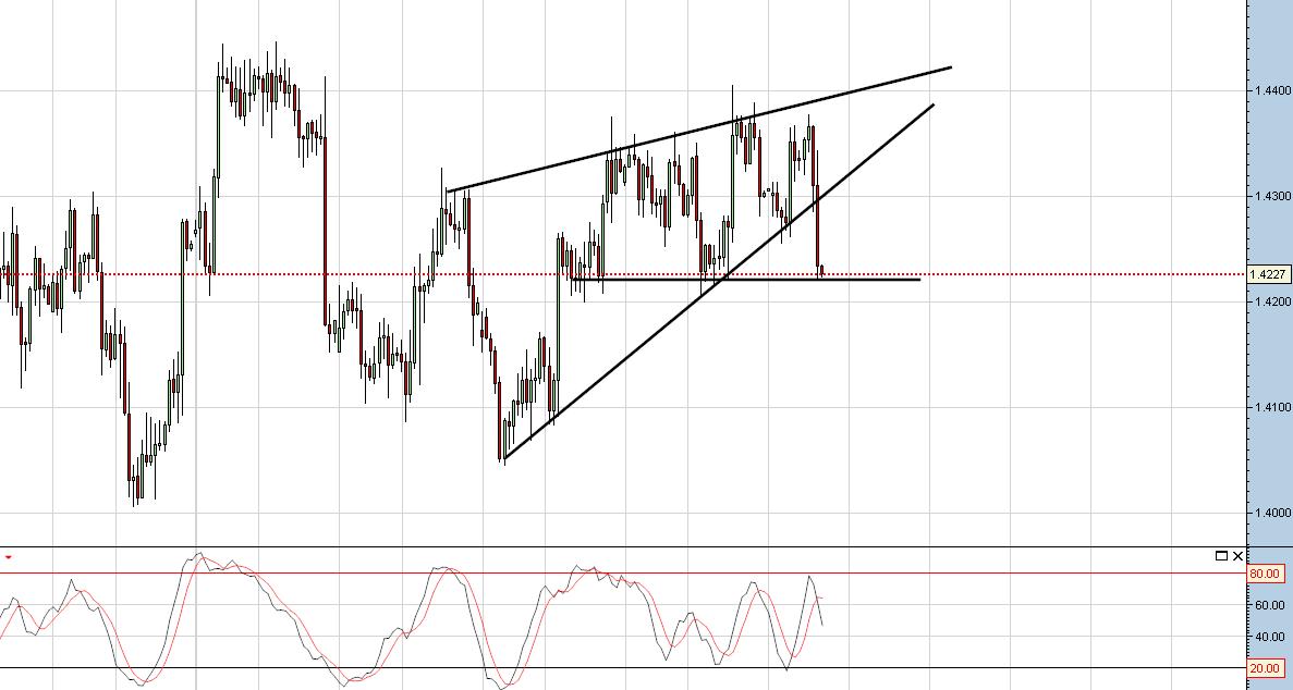 EUR_USD.JPG