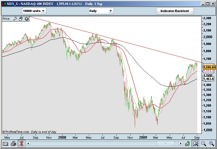 nasdaq2.jpg