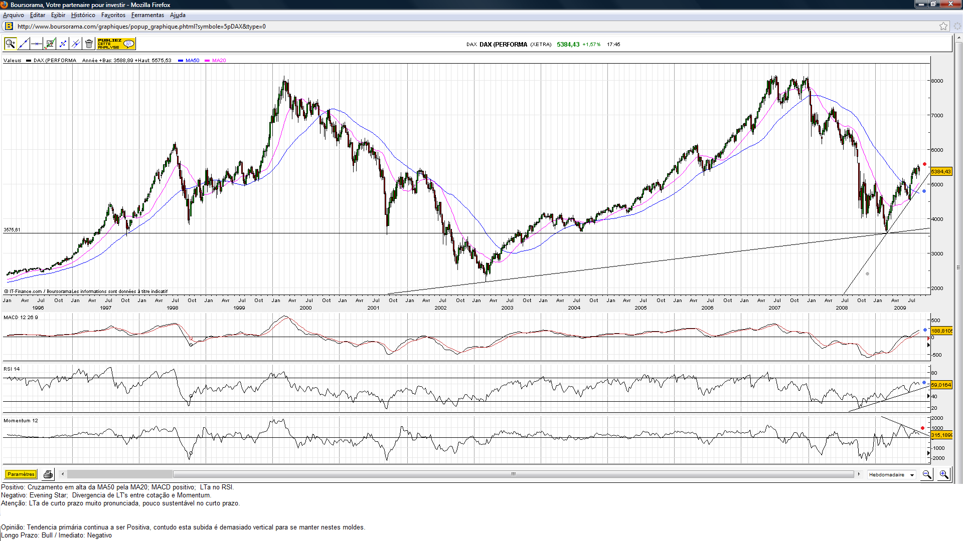 DAX.(35.09).png