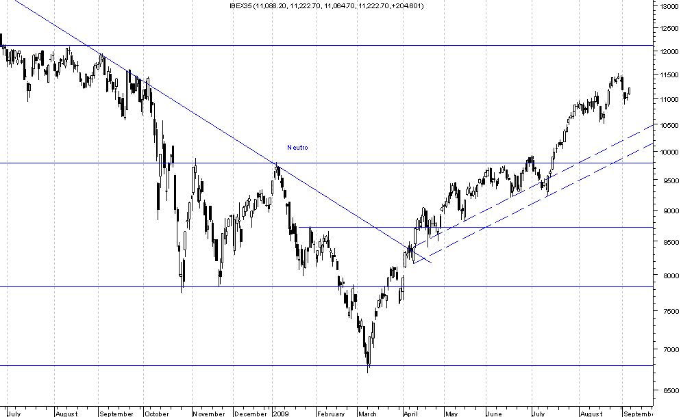IBEX35.png