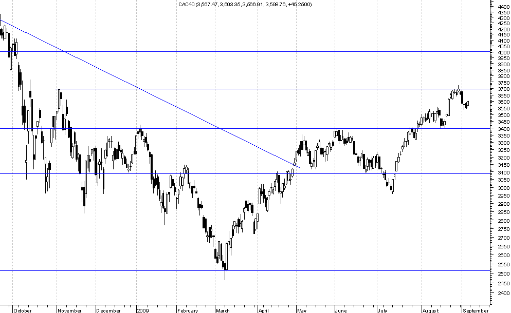 CAC40.png