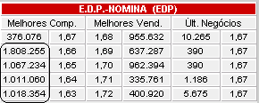 edp.gif