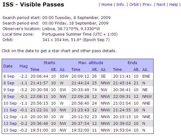 iss-8sep.PNG
