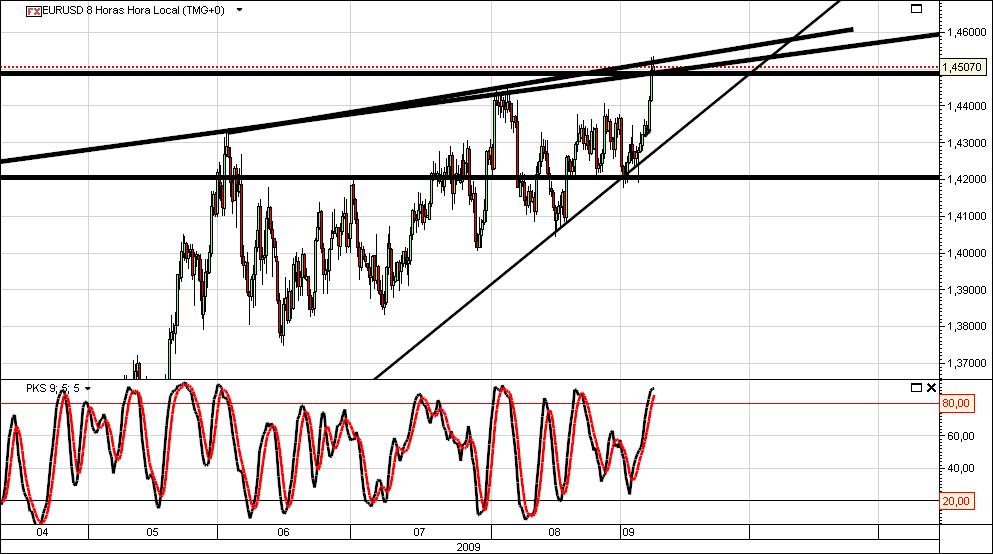 EUR_USD.jpg