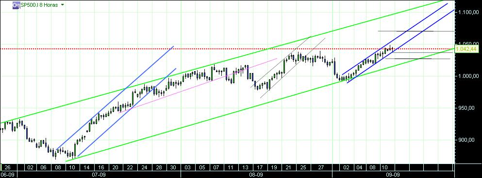 grafico 131 8horas 12-09.jpg