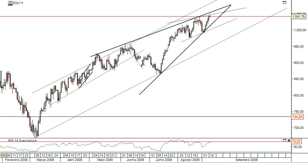 sp500.jpg