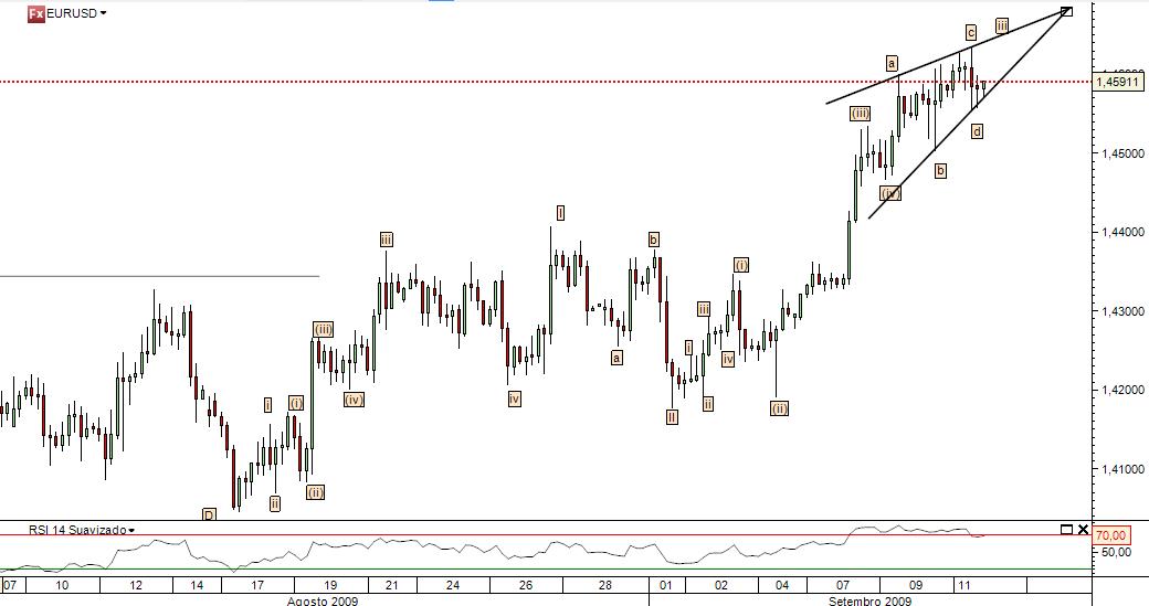 eurdolar.jpg