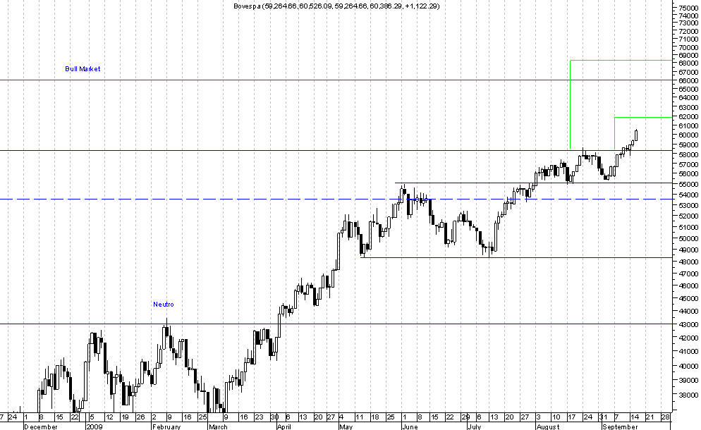Bovespa.png