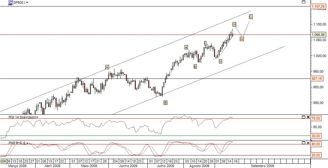 sp500.jpg