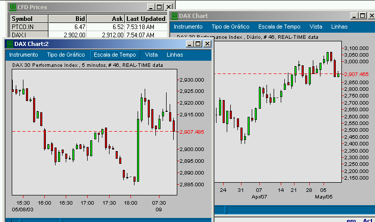 abertura dax.png
