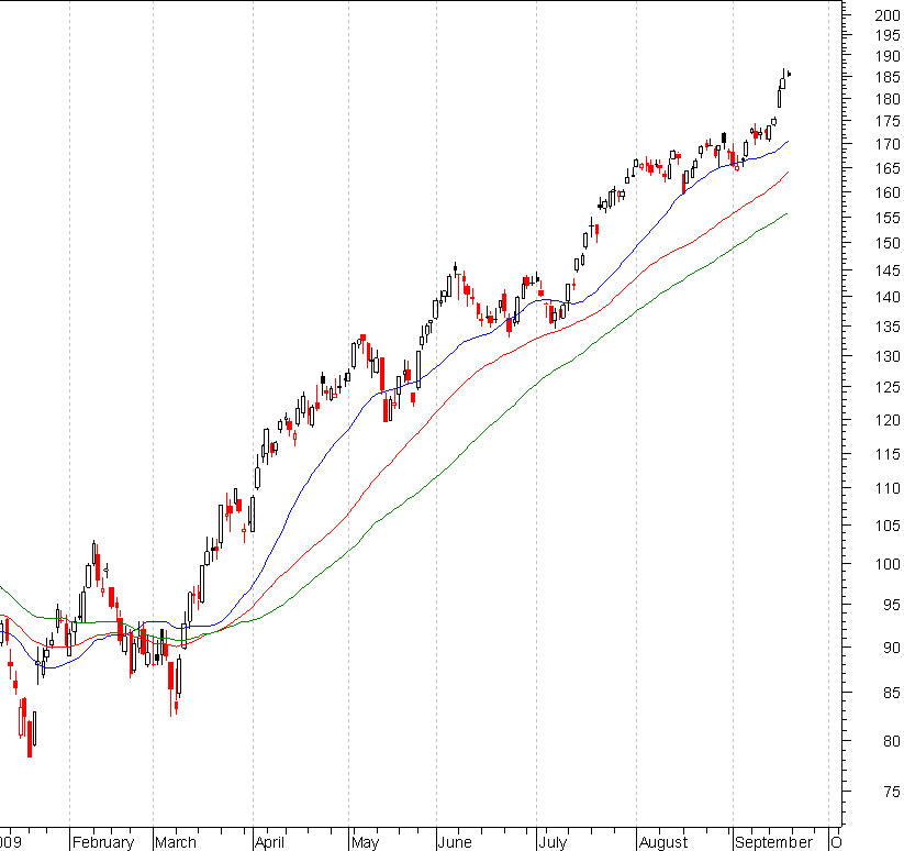 aapl2.PNG