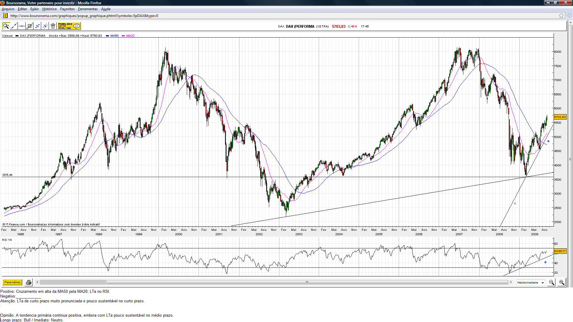 DAX.(37.09).png