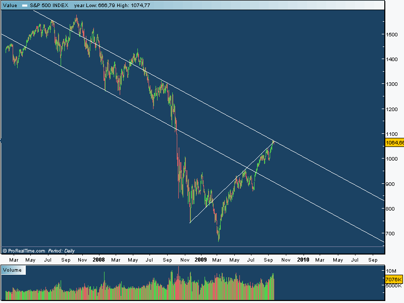spx 21-09-2009 a.gif