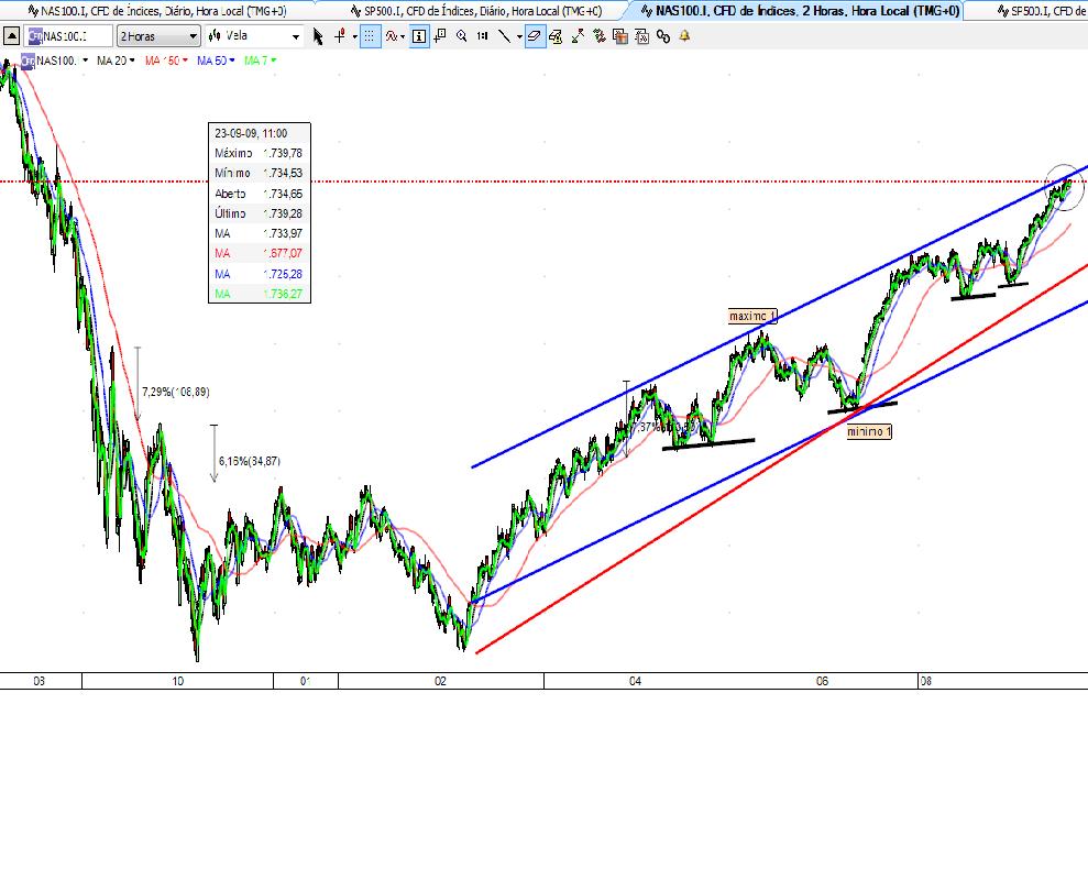 nasdaq.jpg