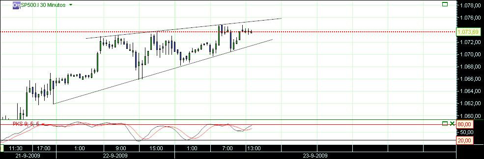 grafico 139 30min 23-09.jpg