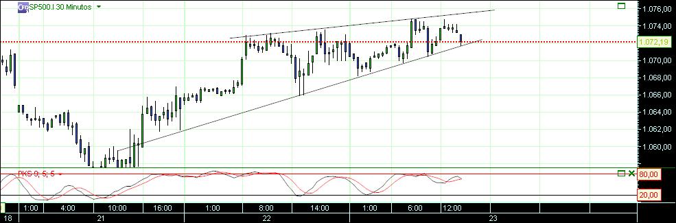 grafico 139 30min 23-09 (2).jpg
