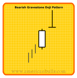 Doji.bmp