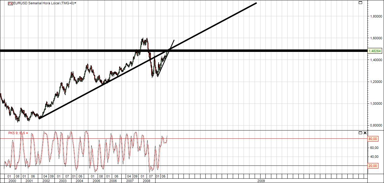 eur_usd.jpg