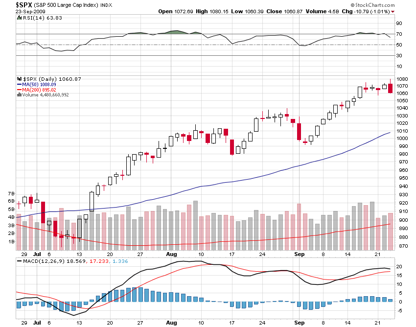 SP500.png