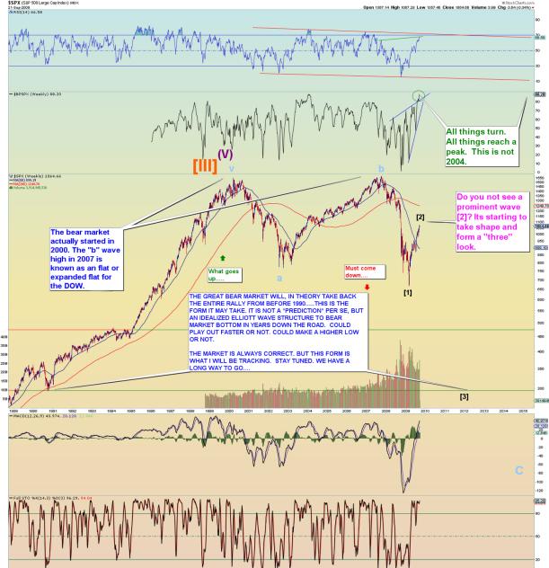 S&P500.JPG